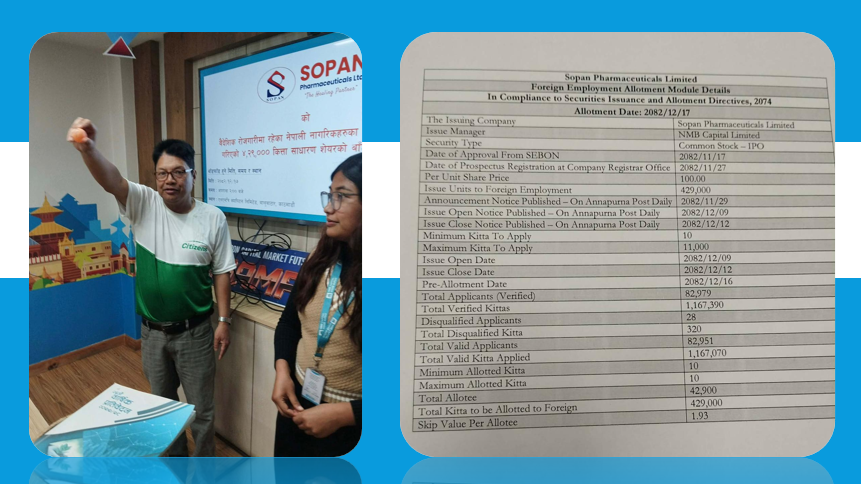 सोपान फार्मास्युटिकल्सको आईपीओ बाँडफाँट सम्पन्न, वैदेशिक रोजगारीमा रहेका ४२ हजार ९०० ले नेपाली पाए